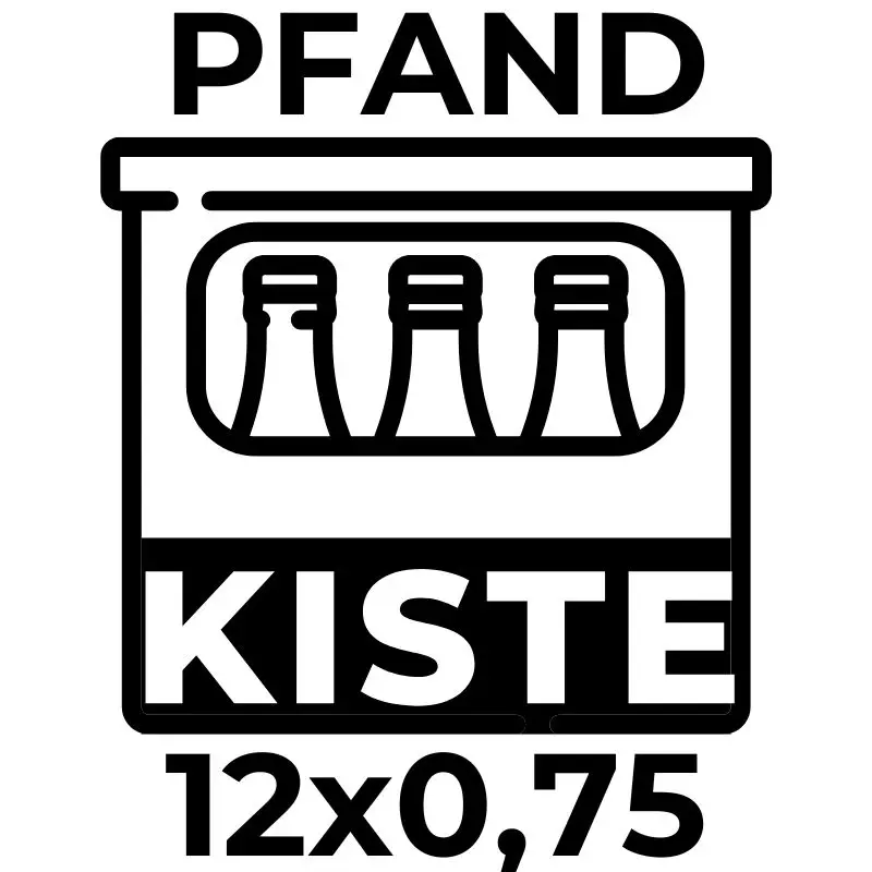 Pfand 12x0,75